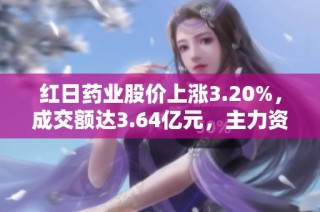 红日药业股价上涨3.20%，成交额达3.64亿元，主力资金并未显著控盘走势