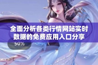 全面分析各类行情网站实时数据的免费应用入口分享